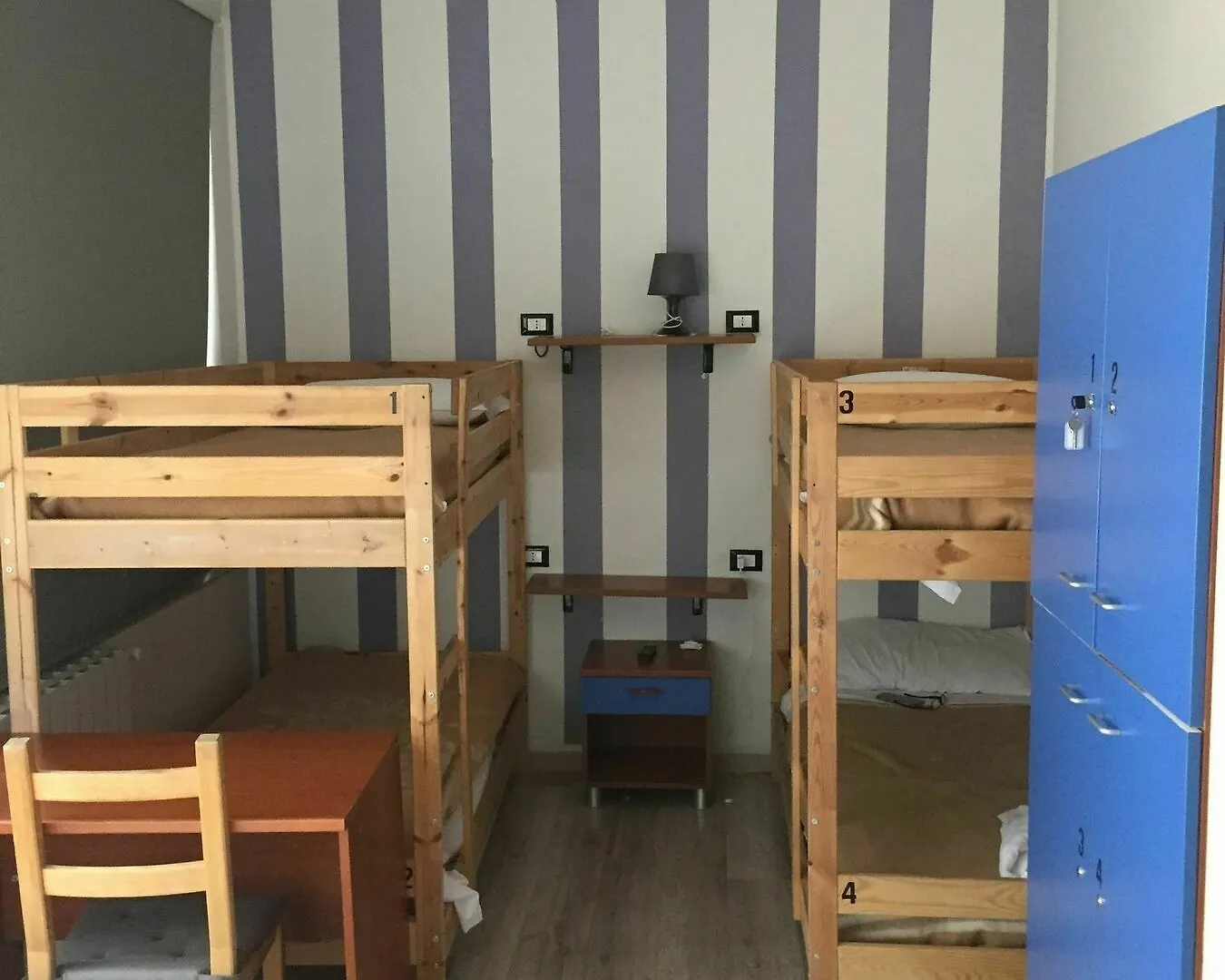 Scacco Matto Hotel Milan